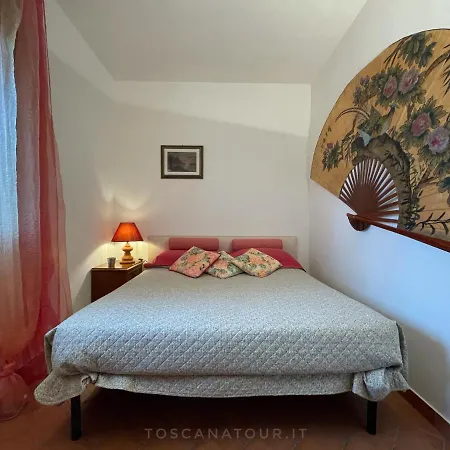 Tiziana With Pool, Private Terrace And Garden By Toscanatour